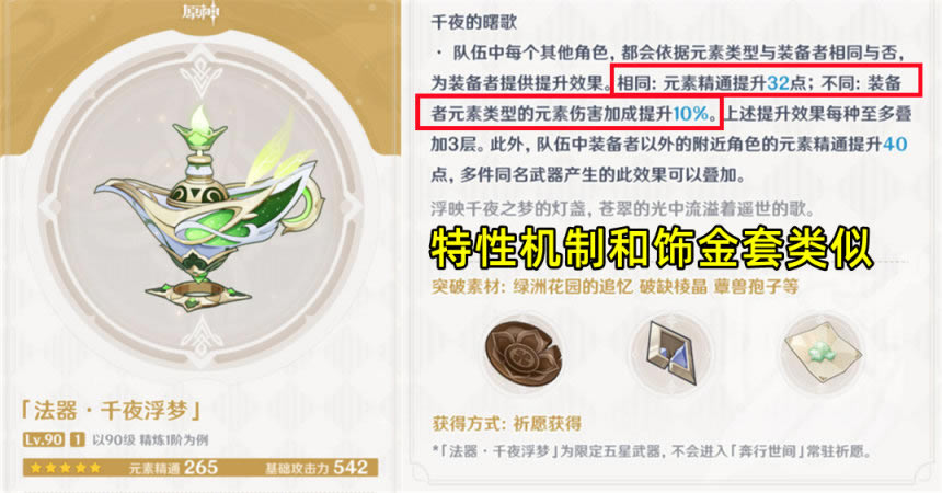 ԭ��ǧҹ����ǿ�ȼ����ý�ɫ����