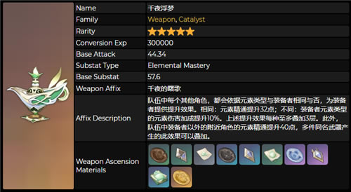 ԭ���������������ѡ���Ƽ� 5��������ʲô��_��վ