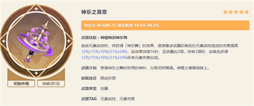 ԭ���������������ѡ���Ƽ� 5��������ʲô��_��վ