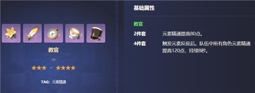 ԭ�����ʥ����ѡ���Ƽ� ��ҵʥ�����б�