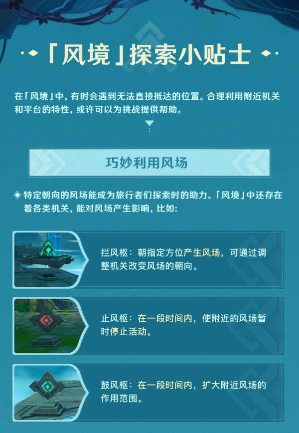 ԭ���߲�����淨����