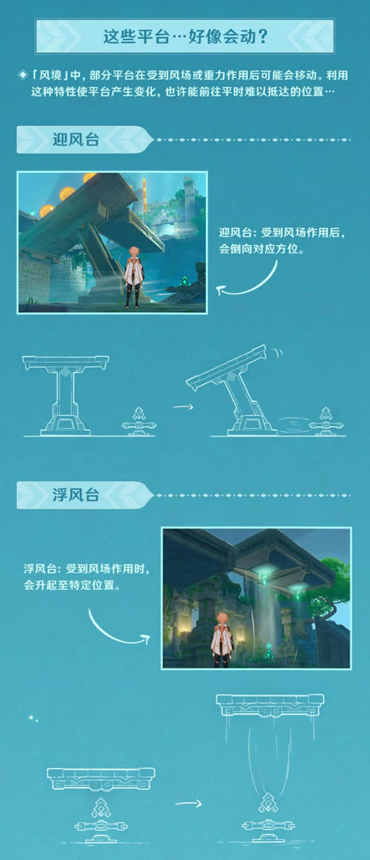 ԭ���߲�����淨����_��վ