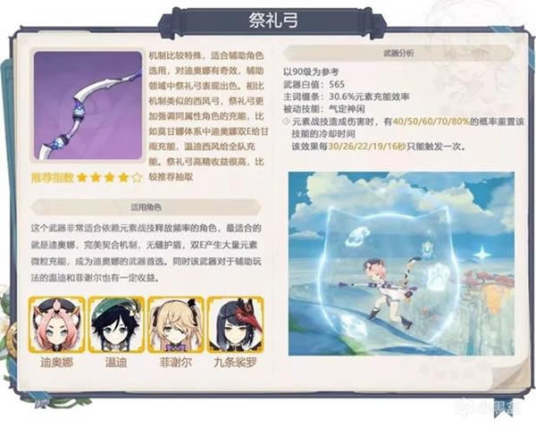 ԭ��3.1��¶�����س�ȡ����