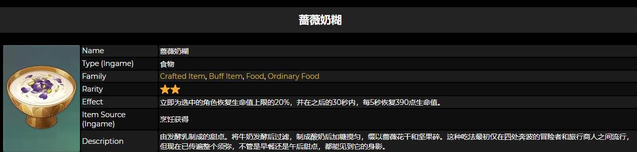 ԭ��Ǿޱ�̺�ʳ����λ�� Ǿޱ�̺��䷽�б�