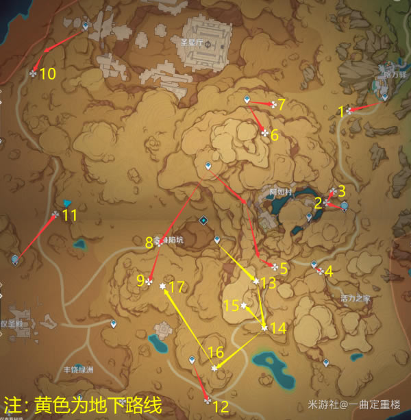 ԭ��ɳĮ����ȫ����λ�÷���