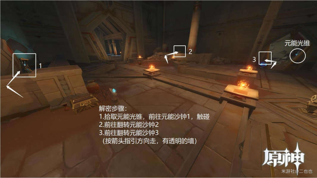 ԭ��ף�������չ��� ף������ͫ��ȡ��ѧ_��վ