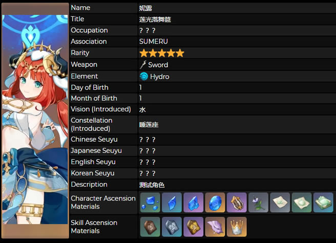 ԭ����¶ͻ�Ʋ�����λ�� ��÷�ʽ��ȫ