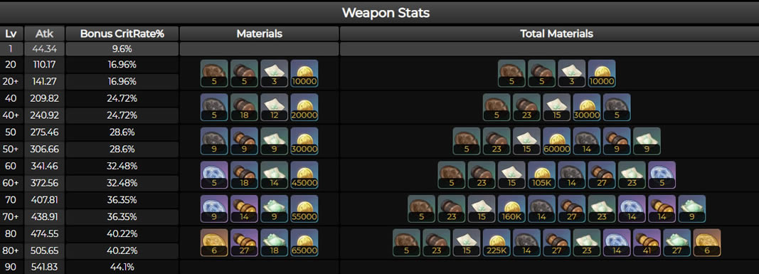 ԭ����ŵ�����Ƽ� ��ŵ������ʲô��_��վ