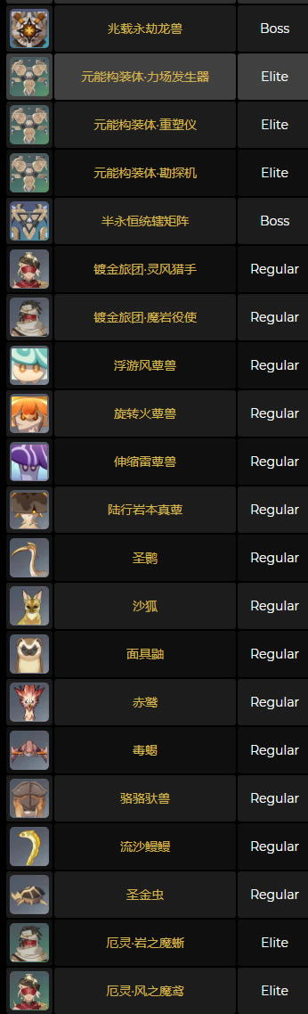 ԭ��3.1�¹����б�