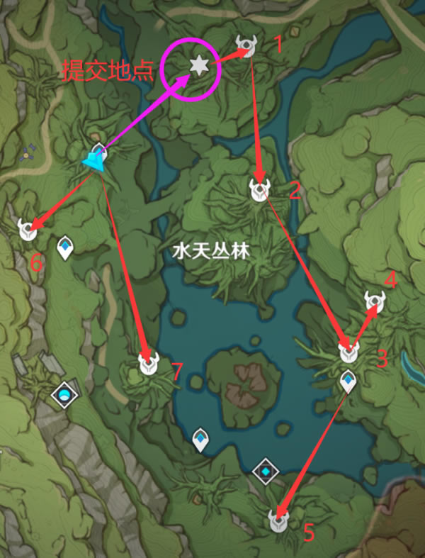 ԭ��ˮ����ֻ�������ȡ�����̷��� �߸���������λ�÷���