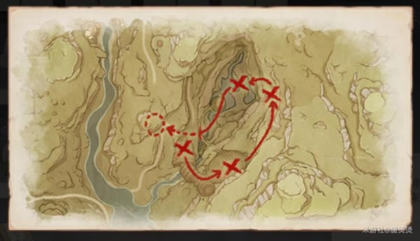 ԭ��������Ƥ������������