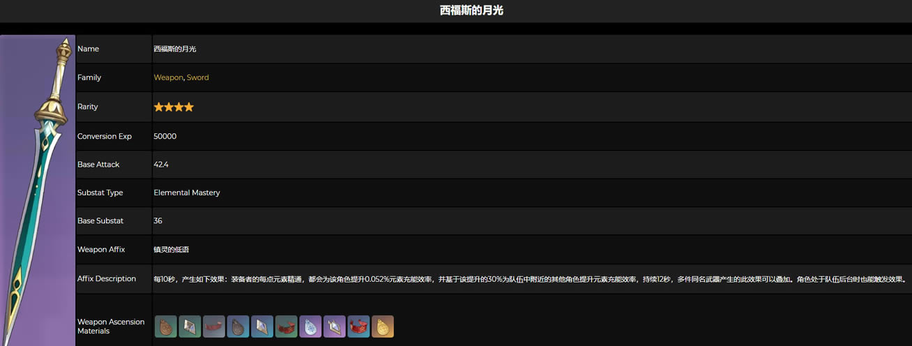 ԭ������˹���¹�90������һ�� ����˹���¹���������һ��_��վ