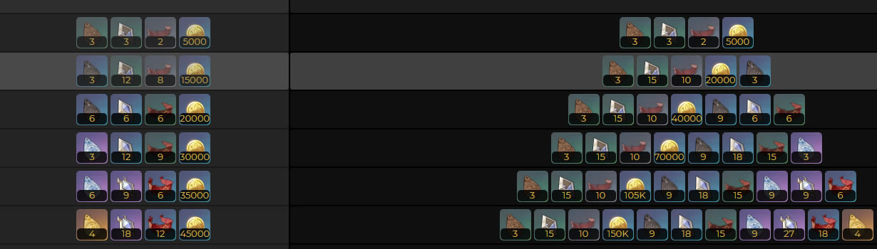 ԭ������˹���¹�90�������б� ����˹���¹����������б�