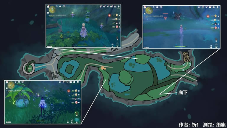 ԭ��3.0��������λ�ô�ȫ ����������_��վ