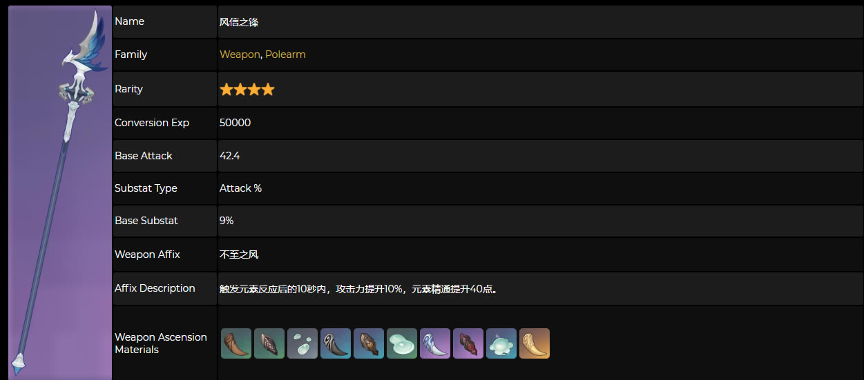 ԭ�����֮����λ�� ����֮���÷���