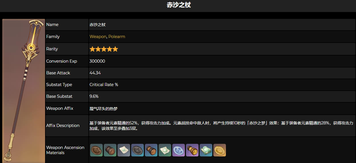 ԭ���ɳ֮�������б� ��ɳ֮��������ʲô