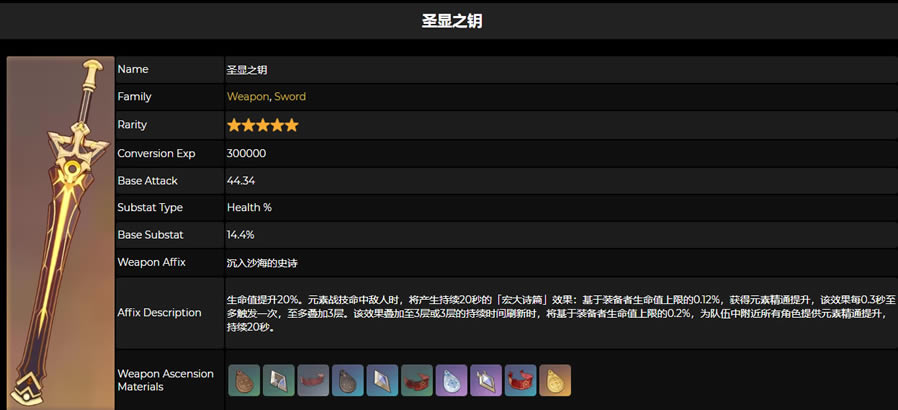 ԭ��ʥ��֮Կ90�������б�