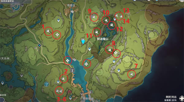 ԭ�������������ȫ�ռ����� ������λ��ͼʾ_��վ