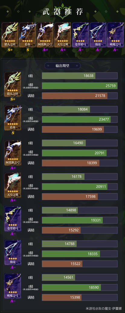 ԭ����������ǿ��������ѡ���Ƽ�