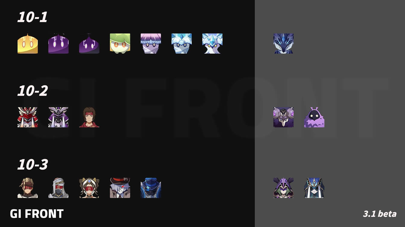 ԭ��3.1��Ԩ����ֲ���ȫ