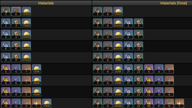 ԭ����ŵͻ�Ʋ���һ�� ��ŵͻ�Ʋ����嵥_��վ