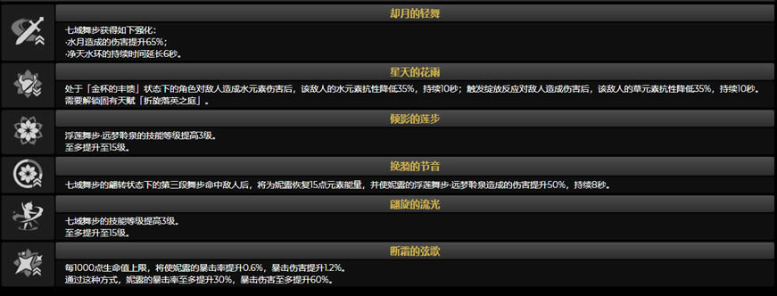 ԭ����¶����/�츳/��֮��һ��_��վ