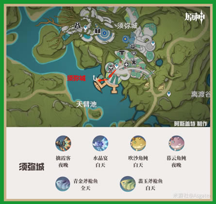 ԭ����������ֲ��������λ��ȫ_��վ