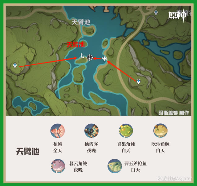 ԭ����������ֲ��������λ��ȫ_��վ