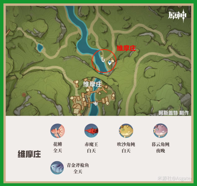 ԭ����������ֲ��������λ��ȫ_��վ