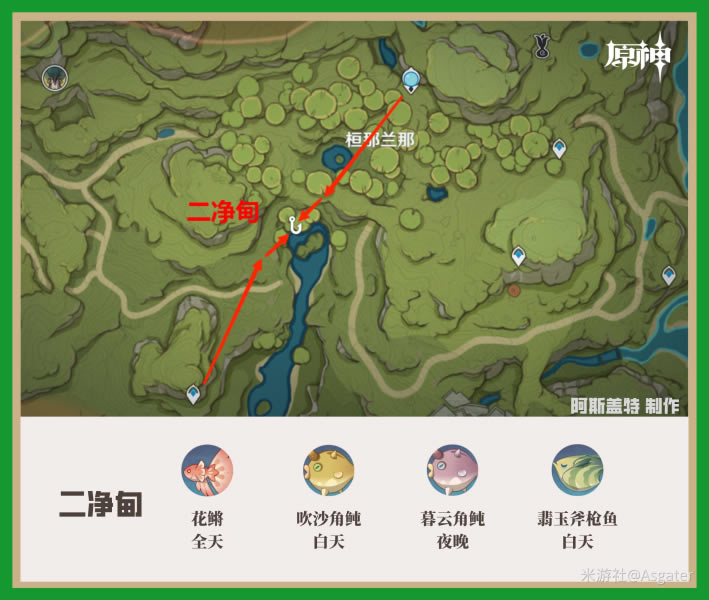 ԭ����������ֲ��������λ��ȫ_��վ