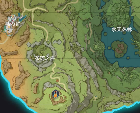 ԭ���Բ���λ�÷ֲ���ȫ