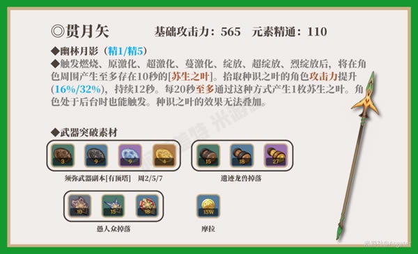 ԭ���������Ƕ����������ý�ɫ��ϸ˵��