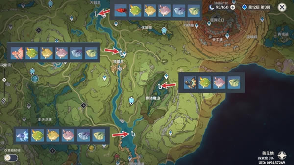 ԭ����������ֲ�λ����ϸ˵�� �����λ��ȫ