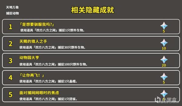 ԭ��ȫ���ﲶ׽λ�û��� �����ȡ�ص�ͼ��_��վ