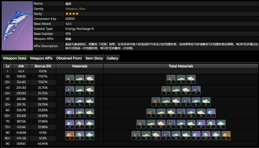 ԭ�����ͻ�Ʋ����б� ���㹭ͻ�Ʋ��Ͻ���