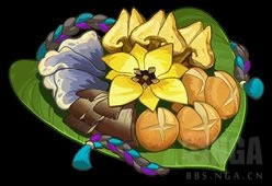 ԭ����������������ʳ���б�