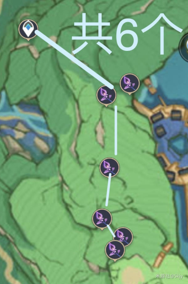 ԭ������ͻ�Ʋ����ռ�ָ�� ���ݲɼ�·���Ƽ�_��վ