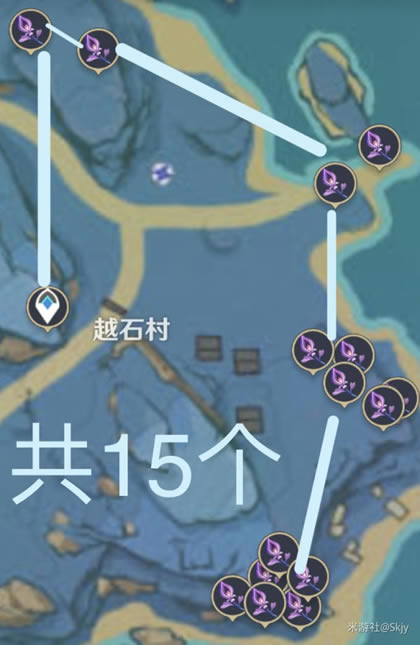 ԭ������ͻ�Ʋ����ռ�ָ�� ���ݲɼ�·���Ƽ�_��վ