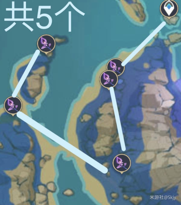 ԭ������ͻ�Ʋ����ռ�ָ�� ���ݲɼ�·���Ƽ�_��վ