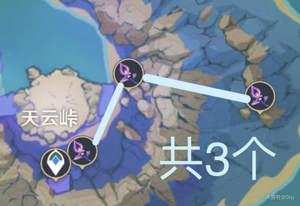 ԭ������ͻ�Ʋ����ռ�ָ�� ���ݲɼ�·���Ƽ�_��վ