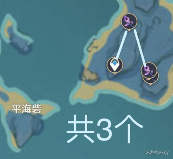 ԭ������ͻ�Ʋ����ռ�ָ�� ���ݲɼ�·���Ƽ�_��վ