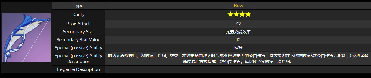 ԭ�����㹭��λ�� ���㹭ȡ�÷���