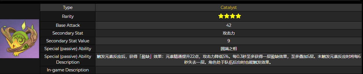 ԭ��ӯ��֮ʵͻ�Ʋ��Ͻ��� �����زĻ���_��վ