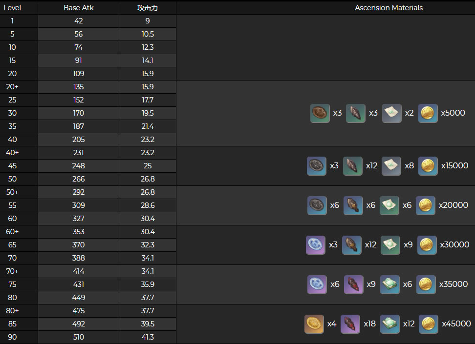 ԭ��ӯ��֮ʵ90������һ�� ����������_��վ