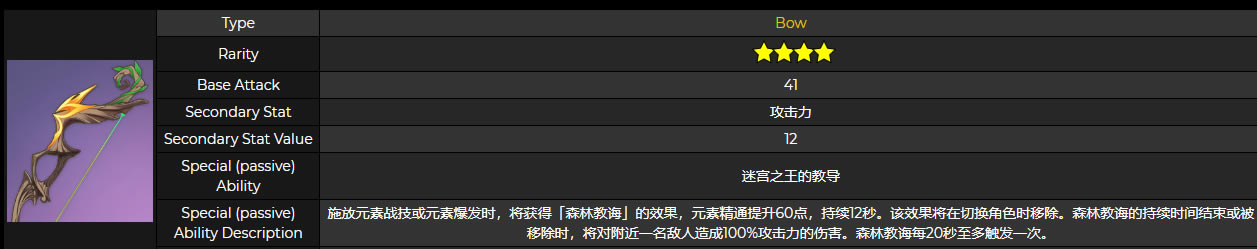 ԭ�����½���ͻ�Ʋ��Ϸ��� �����ز��б�