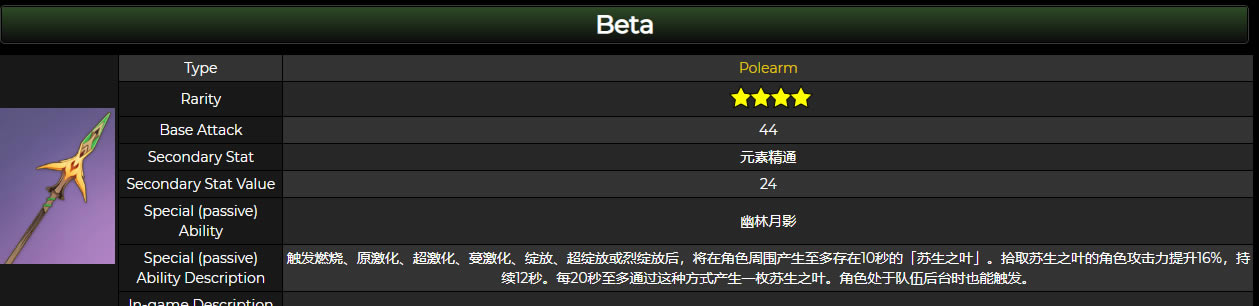 ԭ�����ʸ90�������б� ����������