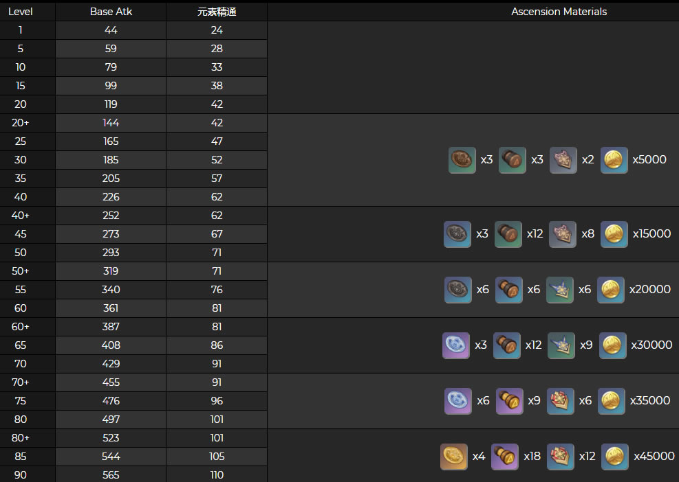 ԭ�����ʸͻ�Ʋ��Ͻ��� �����ز������б�