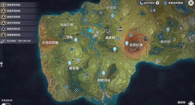 ԭ�����ִ���ê��λ�ô�ȫ 3.0���͵��ܽ�