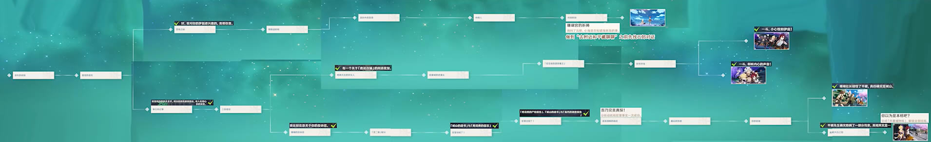 ԭ��¹ҰԺƽ����Լ����ɾʹ��ָ��_��վ