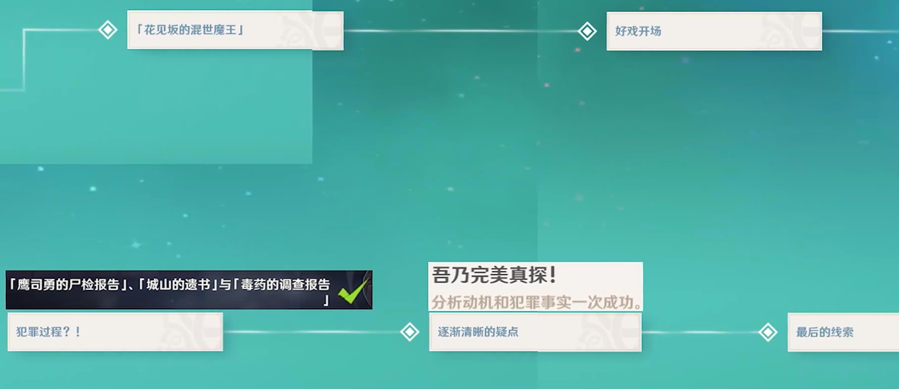 ԭ��¹ҰԺƽ����Լ����ɾʹ��ָ��_��վ